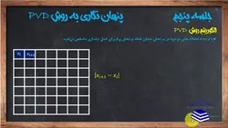 فیلم آموزشی، آموزش الگوریتم پنهان نگاریPVD  به همراه پیاده سازی در نرم افزار MATLAB