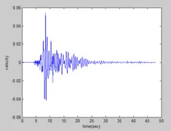 فیلم آموزشی، برنامه نویسی در محیط MATLAB جهت تحلیل سازه تک درجه آزاد تحت اثر زلزله