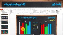 فیلم آموزشی، پنهان نگاری اطلاعات در تصویر به روش LSBF به همراه پیاده سازی در نرم افزار MATLAB