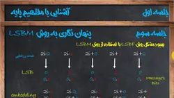 فیلم آموزشی، پنهان نگاری اطلاعات در تصویر به روش LSBM به همراه پیاده سازی در نرم افزار MATLAB