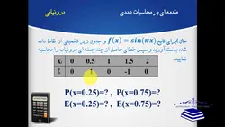فیلم آموزشی، مقدمه ای بر محاسبات عددی (جلسه پنجم: درون یابی) به همراه پیاده سازی در نرم افزار MATLAB