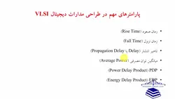 فیلم آموزشی، طراحی و شبیه سازی تمام جمع کننده C-CMOS در نرم افزار کیدنس (Cadence)