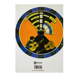 کتاب آموزش گیتار اسپانیش نیک مانولوف جلد سوم - آنزان ساز