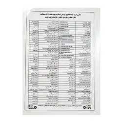 کتاب روش آموزش گیتار جاز ابنه روسی - آنزان ساز