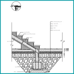 دتایل اجرایی پله بتنی به شناژ