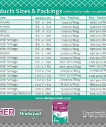 زیرانداز بهداشتی بیمار سایز 45*60 برند ماهر