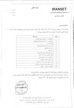 سه راهی آنژیوکت ایرانست