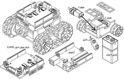 کیت ربات ماشین مسیریاب دو موتوره D2-1 diy