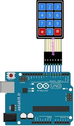 کی پد فلت 4*3 ماتریسی 12 کلید پوش باتم