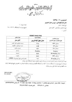 خرید عسل چهل گیاه فوق اعلا
