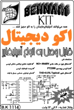 کیت اکو دیجیتال پیشرفته، میناتوری