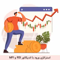فیلتر ترکیب اندیکاتور RSI و MFI - آکادمی آموزش فیلترنویسی پیشرفته بورس بورسیکار