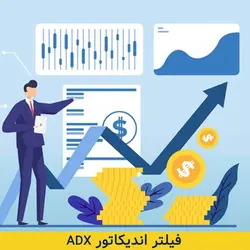 فیلتر اندیکاتور ADX - آکادمی آموزش فیلترنویسی پیشرفته بورس بورسیکار اندیکاتور ADX