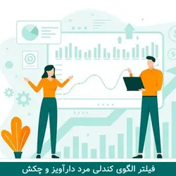 کندل مرد دارآویز و چکش و فیلتر آن - دانلود فیلتر کندل - آکادمی آموزش فیلترنویسی پیشرفته بورس بورسیکار