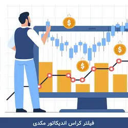 آموزش و فیلتر کراس اندیکاتور مکدی - آکادمی بورس بورسیکار