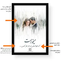 تابلو فرکانس صدا