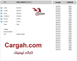 فنر و ریتینر TU5 کت کمز CatCams Springs & Retainers - کارگاه تیونینگ