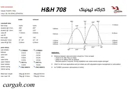 میل سوپاپ H&amp;H 708 مناسب موتور TU5 توربو