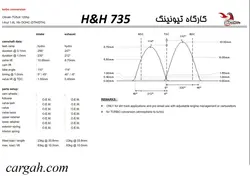 میل سوپاپ H&amp;H 735 مناسب موتور TU5 توربو