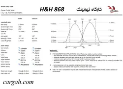 میل سوپاپ H&amp;H 868 مناسب موتور TU5