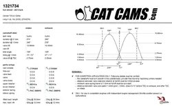 میل سوپاپ کت کمز TU5  کد Cat Cams 1321734