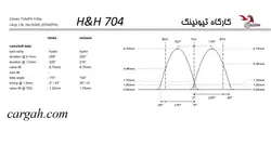 میل سوپاپ H&amp;H 704 مناسب موتور TU5