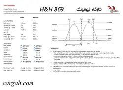 میل سوپاپ H&amp;H 869 مناسب موتور TU5 توربو