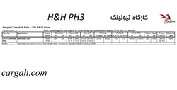 میل سوپاپ H&amp;H PH3 مناسب موتور TU5