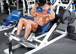 چک لیست تجهیزات بدنسازی برای چه کسانی کاربرد دارد؟