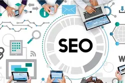 چک لیست قرار دادن یک مقاله سئو شده در سایت چیست؟