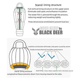 کیسه خواب پر بلک دیر / Black Deer - مدل Alpine 800 / آبی - فروشگاه کلیکمپ