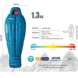 کیسه خواب پر بلک دیر / Black Deer - مدل Alpine 800 / آبی - فروشگاه کلیکمپ