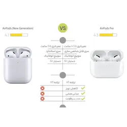 هدفون بی‌ سیم اپل مدل AirPods 2 Generation