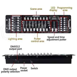 میکسر دی اِم ایکس 512