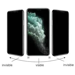 گلس آیفون 12 مینی سرامیکی پرایوسی