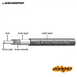 روکش سیم دنده جگوایر