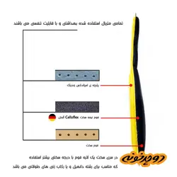 شلوار دوچرخه سواری بانوان ریسا 1501