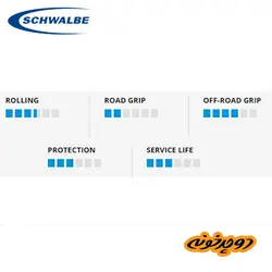 لاستیک شوالب Schwalbe Rapid Rob