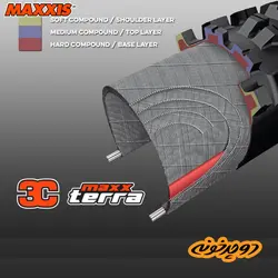 لاستیک مکسیس Maxxis Aggressor 29x2.50 WT