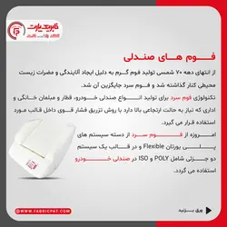 فوم صندلی پشتی جلو سمند EF7