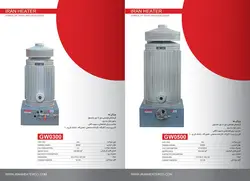 هیتر صنعتی کارگاهی ایران هیتر فدک بازار