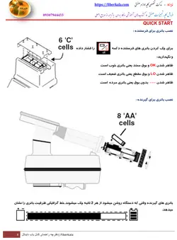 دفترچه راهنمای کابل یاب دایناتل-3M Dynatel-2273