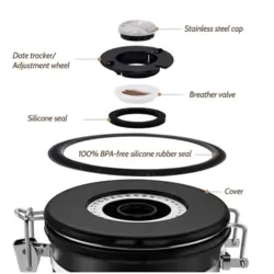 بانکه قهوه اورجینال تایمر دار استیل - قهوه گارنیک