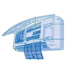 کولر گازی پاناسونیک 24000 مدل CS-PC24MKF - فروشگاه اینترنتی جم کالا