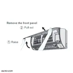 کولر گازی پاناسونیک 24000 مدل CS-PC24MKD - فروشگاه اینترنتی جم کالا