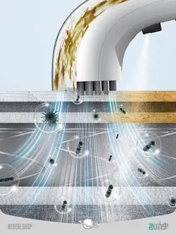 جارو برقی و شست وشو دهنده مبل DREEMA BY100 شیائومی Vacuum cleaner and sofa washer DREEMA BY100 Xiaomi - فروشگاه هنری شاپ | Heneri.shop