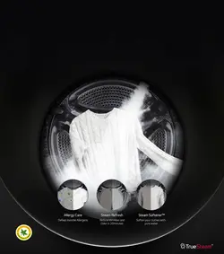 خرید، قیمت و بررسی_ لباسشویی درب فضایی ال جی مدل FH4G1JCHK6N - هیرساکالا