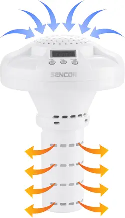 میوه و سبزی خشک کن سنکور مدل SFD 4235WH - هیرساکالا