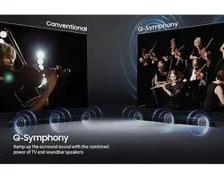 تلویزیون 55 اینچ 4K سامسونگ مدل 55AU7100