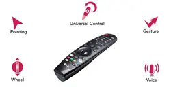 تلویزیون  65 اینچ 4K ال جی مدل 65NANO90